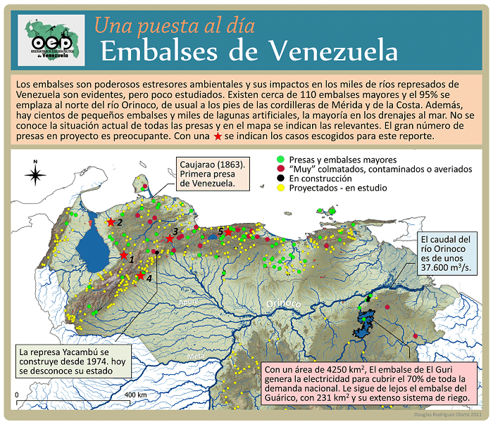 Embalses de Venezuela: Una puesta al día