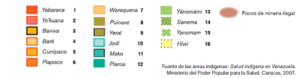 Imagen N° 1: Pueblos indígenas y principales focos de minería ilegal en el estado Amazonas. Fuente: Bello, L y Tillet, A (2015). Minería en la Amazonía Venezolana: Derechos Indígenas y Ambientales El caso del pueblo Yanomami.